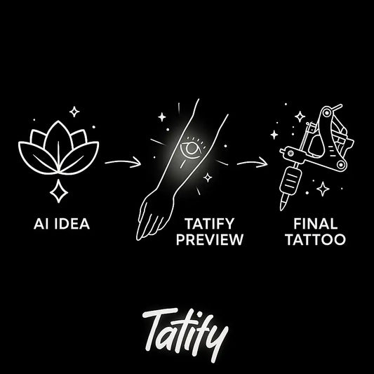 Top AI Tattoo Design Tools in 2025: Pros, Cons & How to Use Them